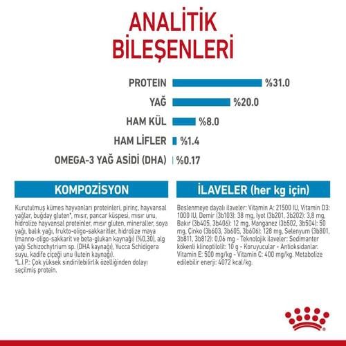 Royal Canin Mini Puppy Yavru Köpek Maması 2 Kg