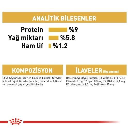 Royal Canin Poodle Yetişkin Pouch Yaş Köpek Maması 85 Gr (12 Adet)