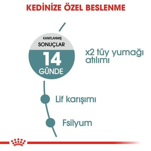 Royal Canin Hairball Care Yetişkin Kedi Maması 2 Kg