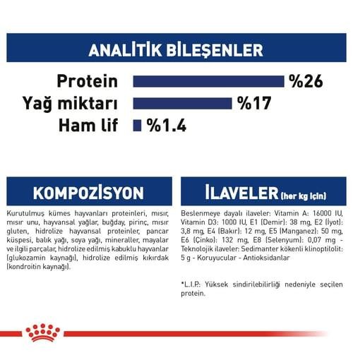 Royal Canin Maxi Adult Yetişkin Köpek Maması 15 Kg