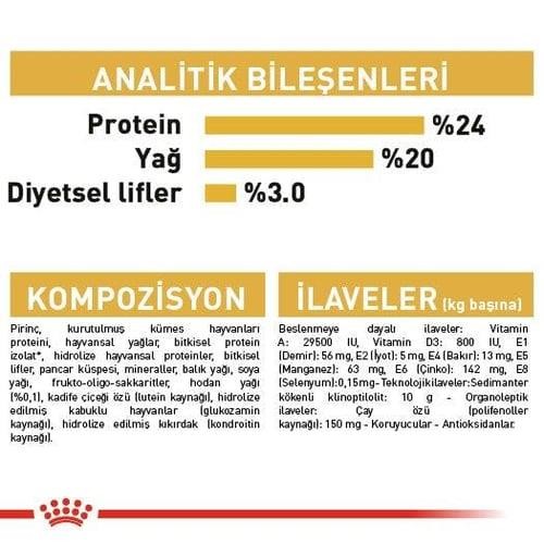 Royal Canin Shih Tzu Yetişkin Köpek Maması 1.5 Kg