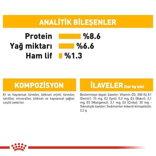 Royal Canin Dermacomfort Loaf Yaş Köpek Maması 85 Gr (12 Adet)