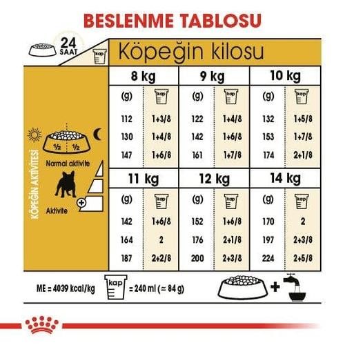 Royal Canin French Bulldog Yetişkin Köpek Maması 3 Kg