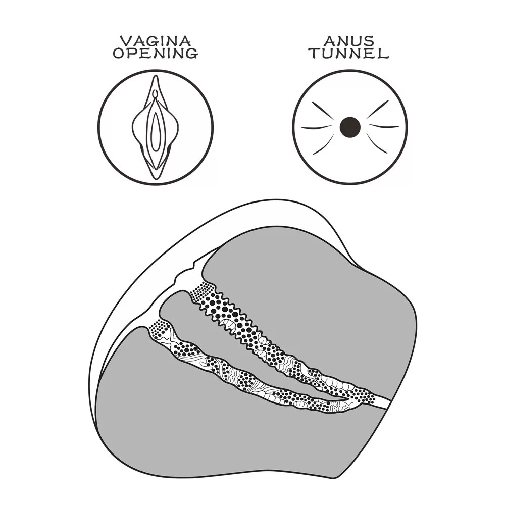 Streetgirl&amp;#39;s #4 Gerçekçi Et Dokusunda Anal Vajinal Girişli Realistik Kalça Mastürbatör