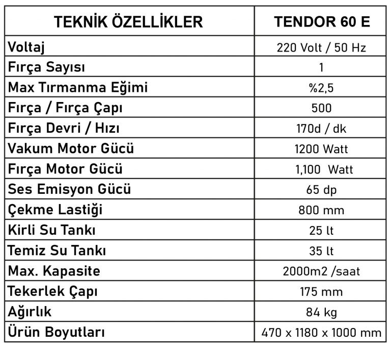 Safran Zemin Temizleme Makinası Tendor 60 E