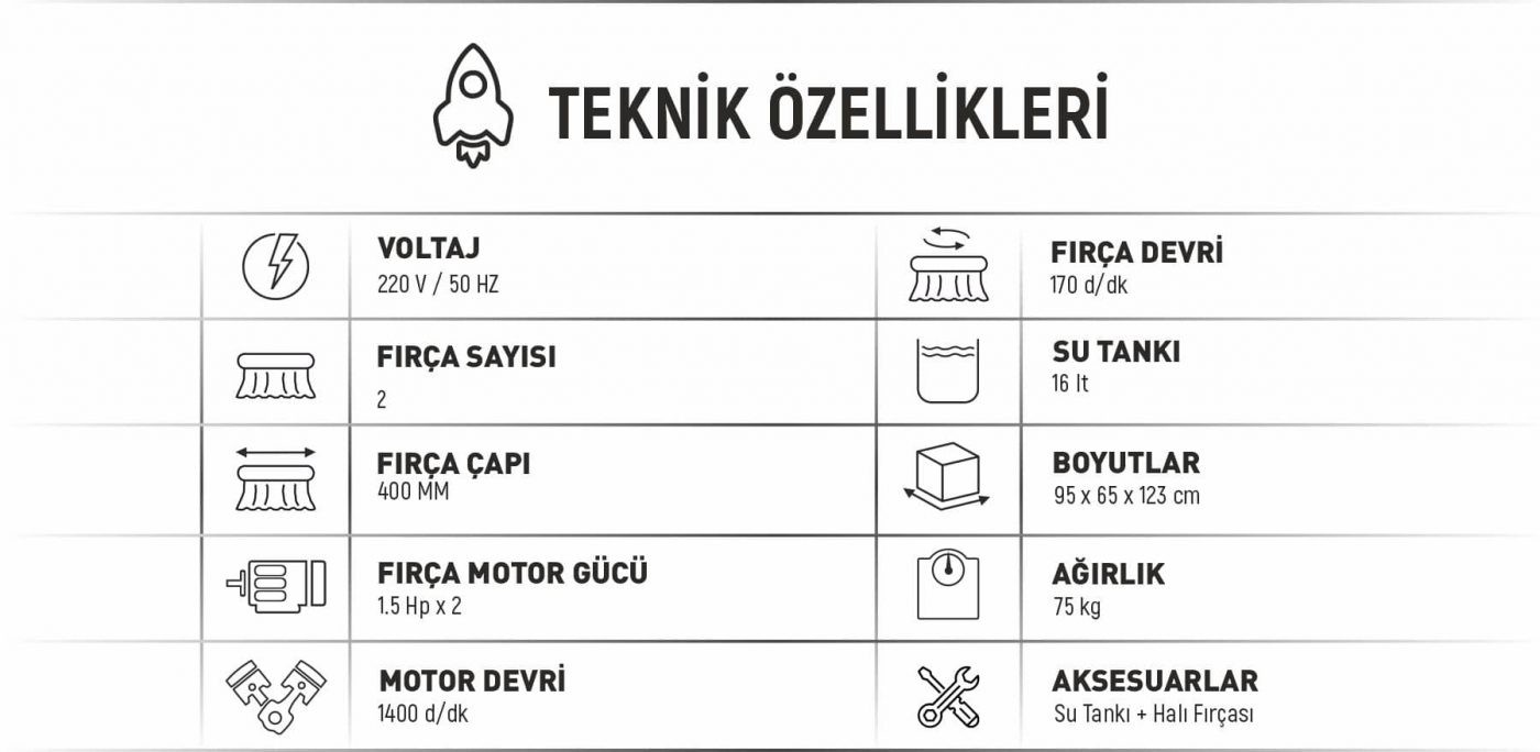 Safran Çift Fırçalı Halı Yıkama Fırçalama Makinası RCF 2400