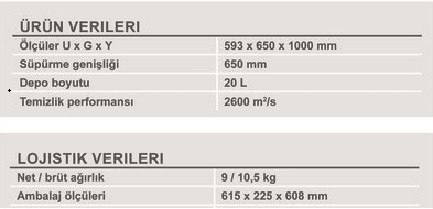 Rvz R800 Manuel Süpürge - Büyük Gırgır