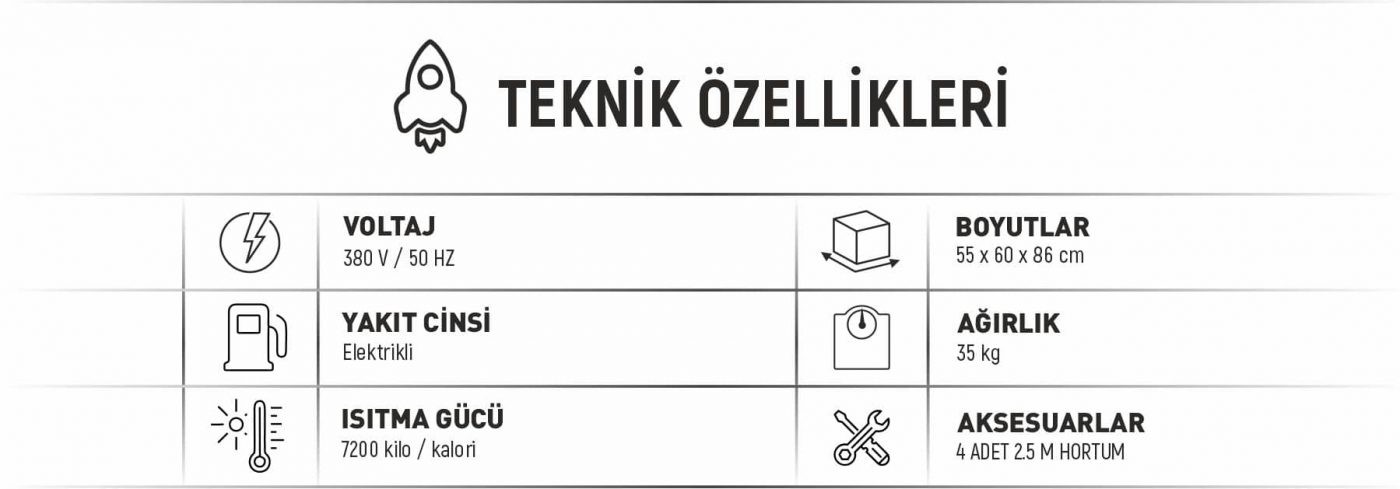 Safran Sıcak Hava Üreticisi Ahtapot - SN 7200 T (380 V)