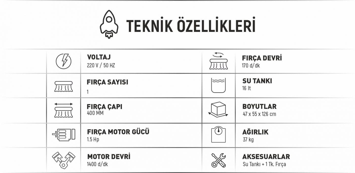 Safran RCF 400 Manuel Halı Yıkama, Zemin Fırçalama ve Cilalama Makinası 