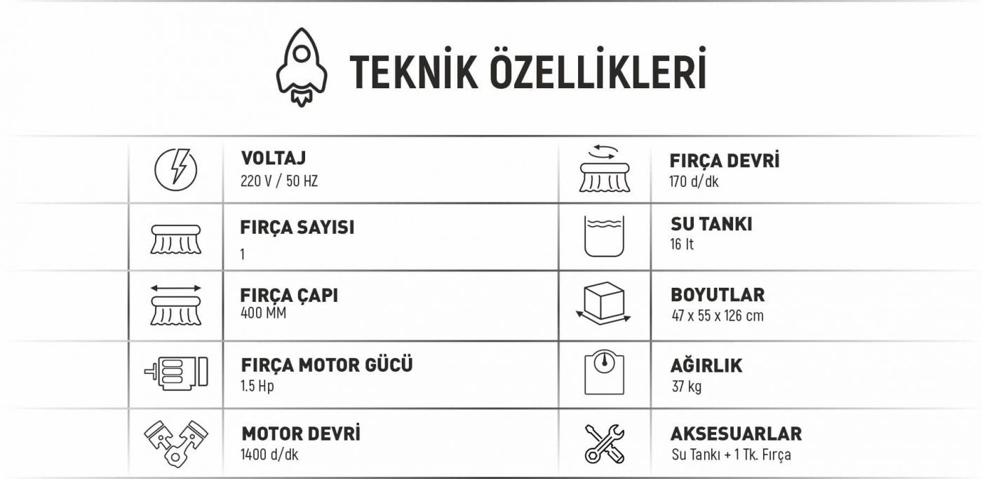 Safran Manuel Halı Yıkama, Zemin Fırçalama ve Cilalama Makinası RCF 400