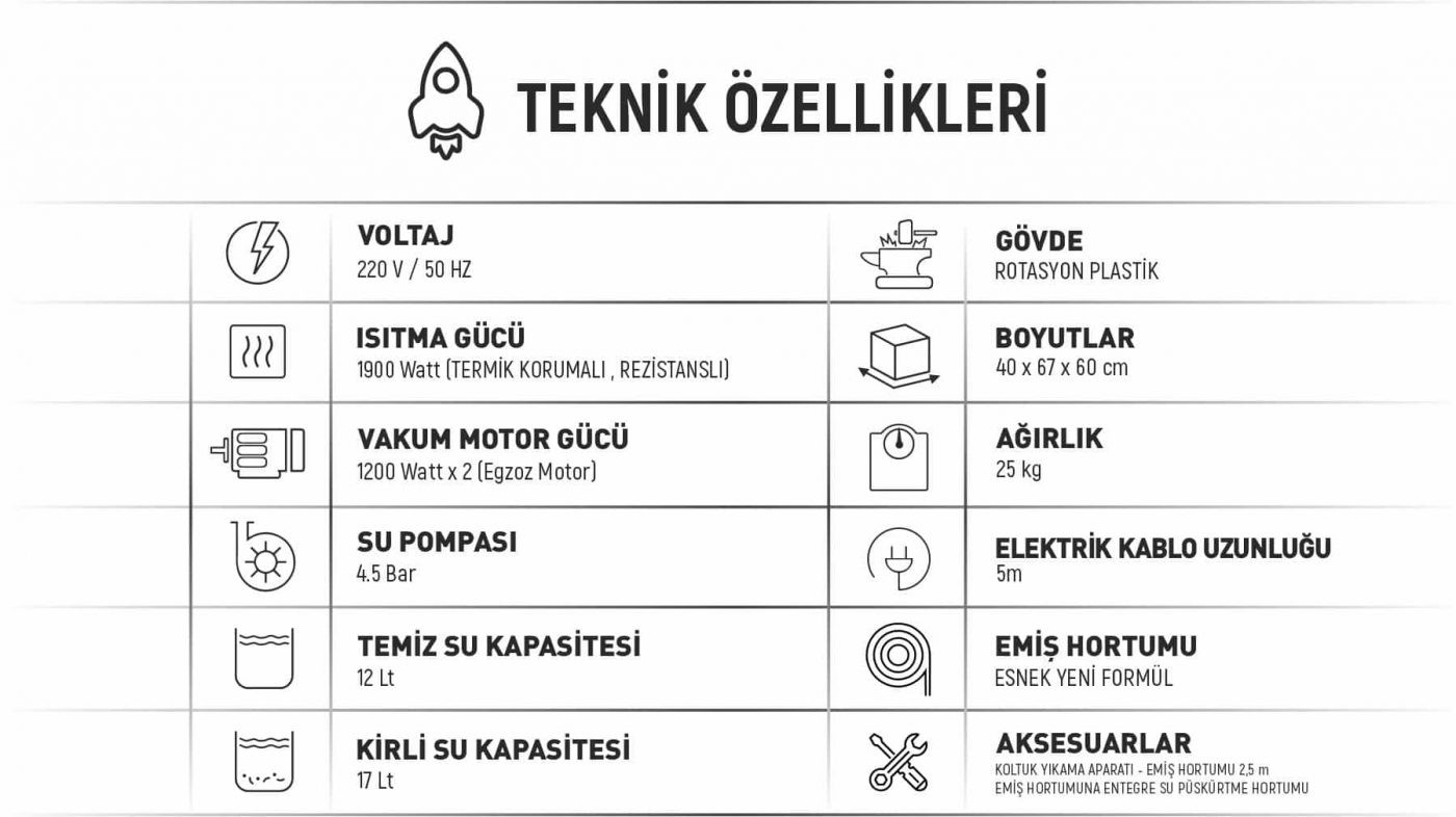 Safran Anafor 12/17 PRO Halı ve Koltuk Yıkama Makinası