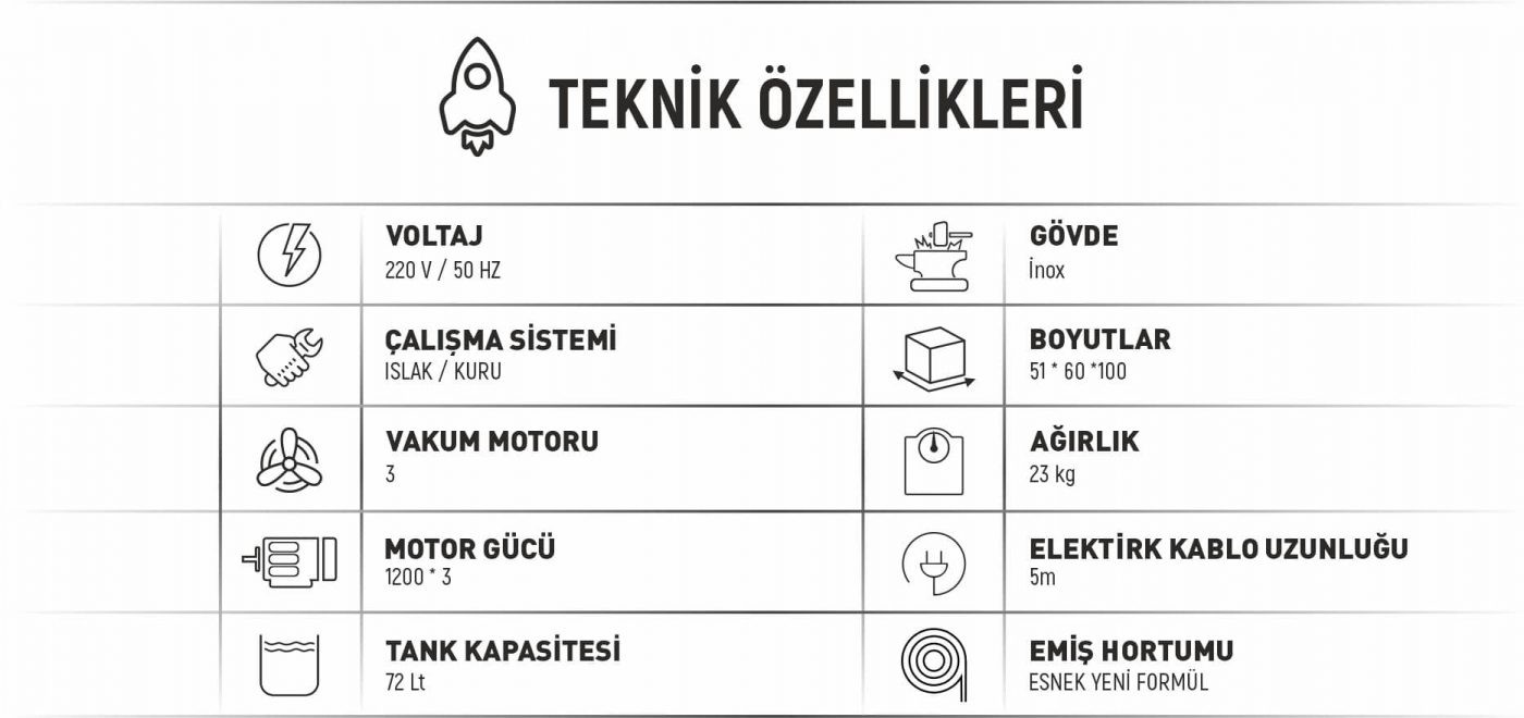 Safran Sanayi Tipi Üç Motorlu Süpürge Makinası DWC 723 - Oto Aparatlı