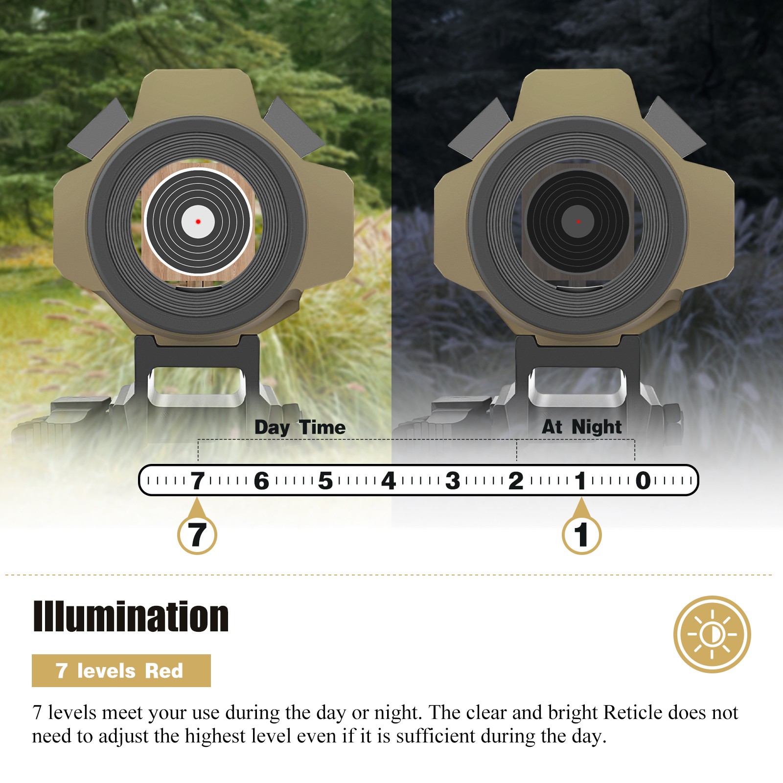 Spina SYM-30 (RD082T) Reddot (Dark Earth)