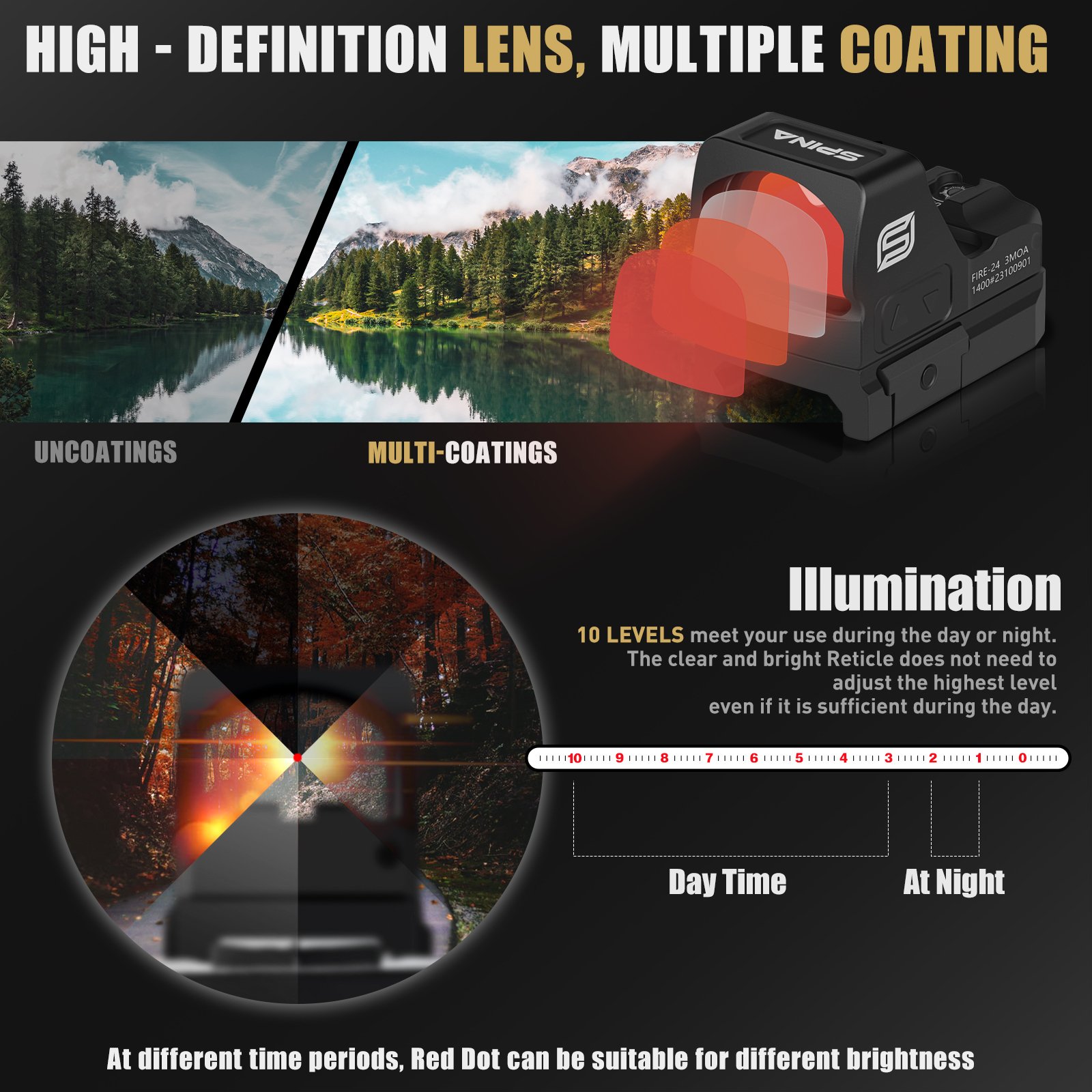 Spina FIRE 24 (RD087) Multi Reticle RMR Reddot