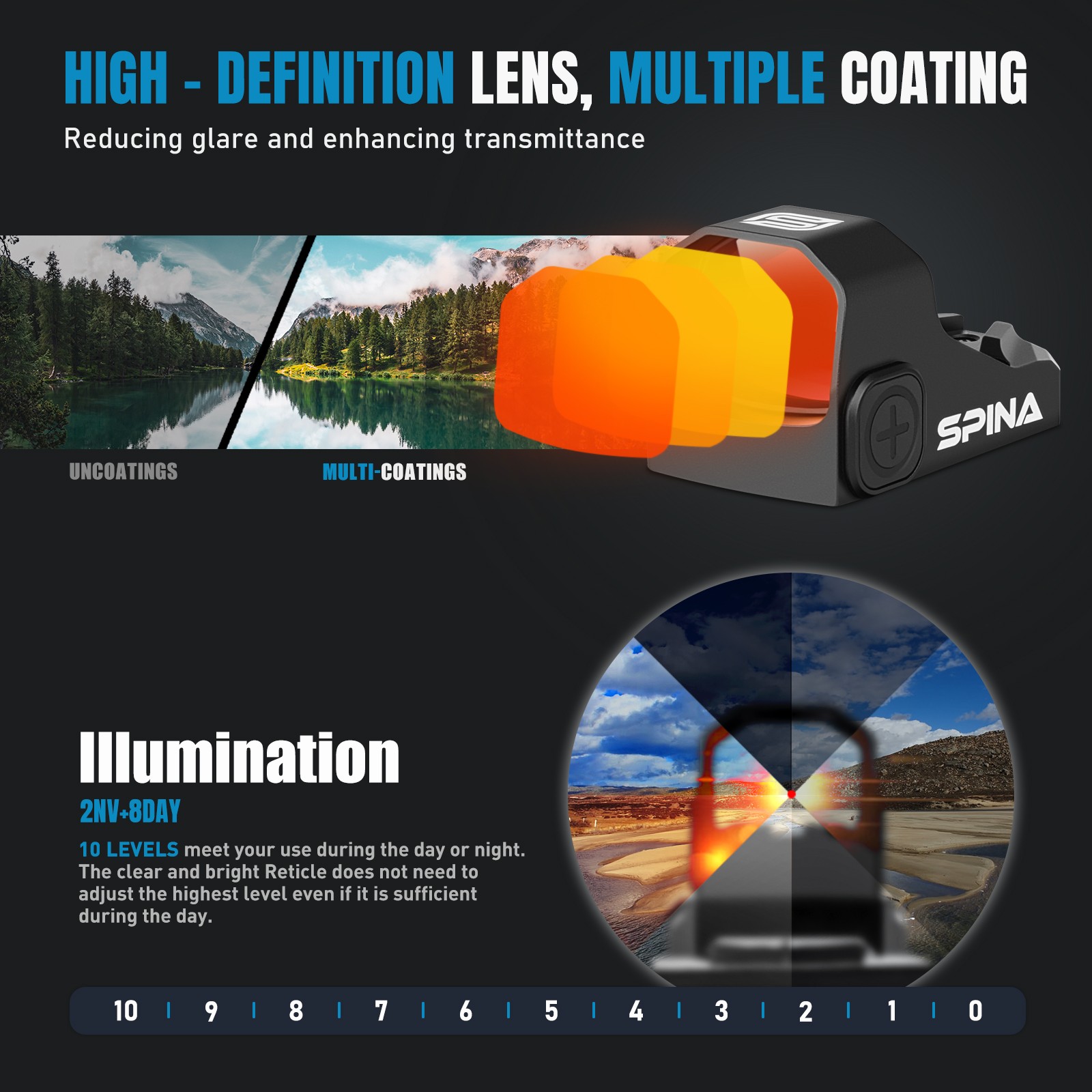 Spina Lonehawk-30 (RD092) RMSc Reddot
