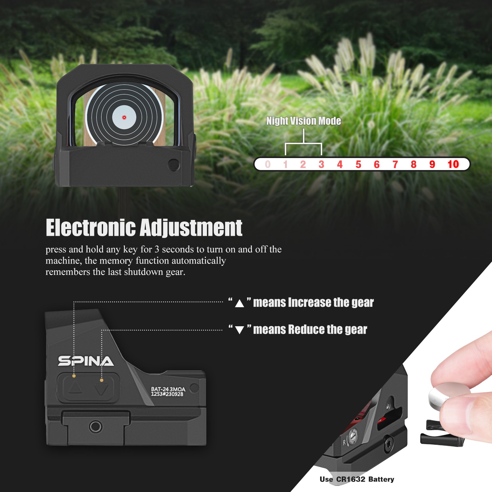 Spina BAT24 (RD086) Reddot RMR