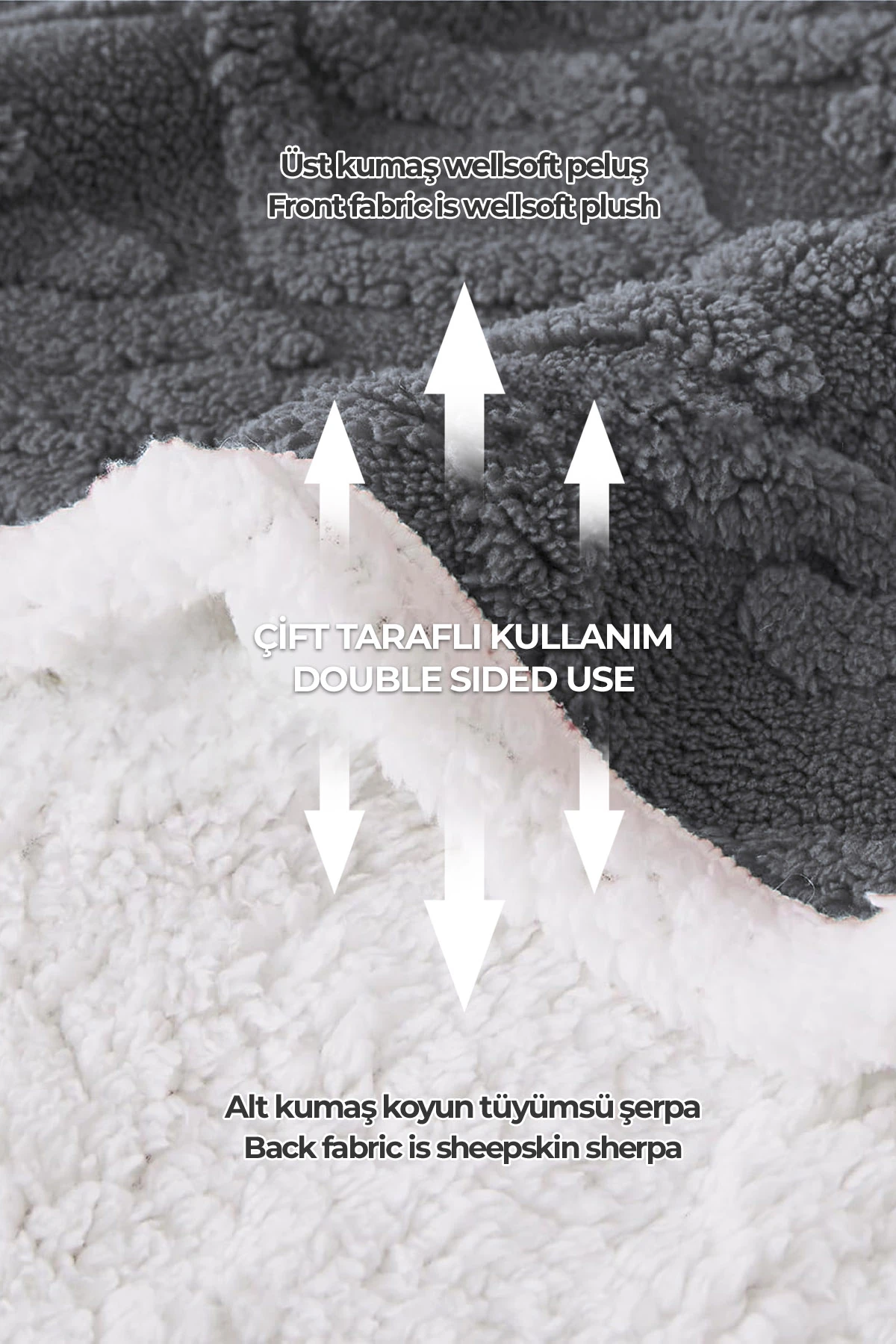 Pufly Jakar Sherpa Battaniye Seti Çift Kişilik 3 Parça Yumuşak Peluş Wellsoft Yatak Örtüsü