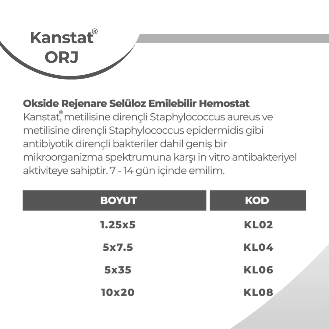 Kanstat Kan Durdurucu - Doğsan