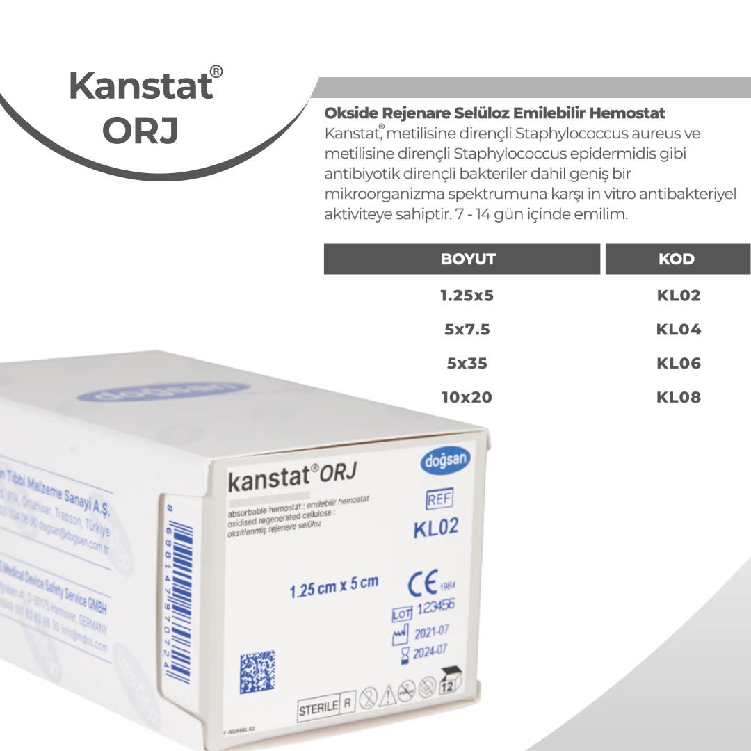 Kanstat Kan Durdurucu - Doğsan