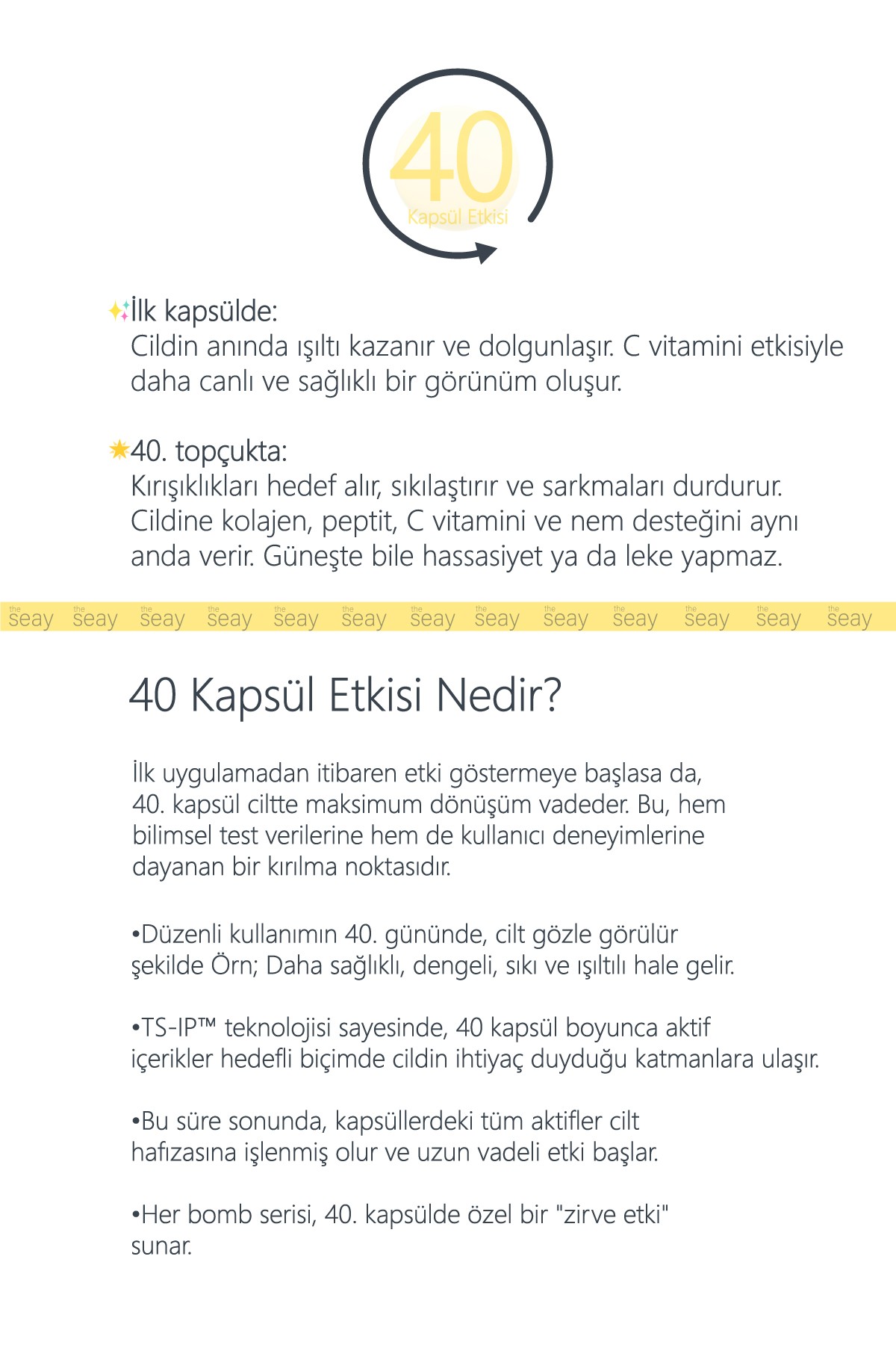 Akıllı Kapsül Krem – Anında Aydınlık & Canlı Cilt, Leke Karşıtı, Yoğun Nem | TS-IP Teknolojisi