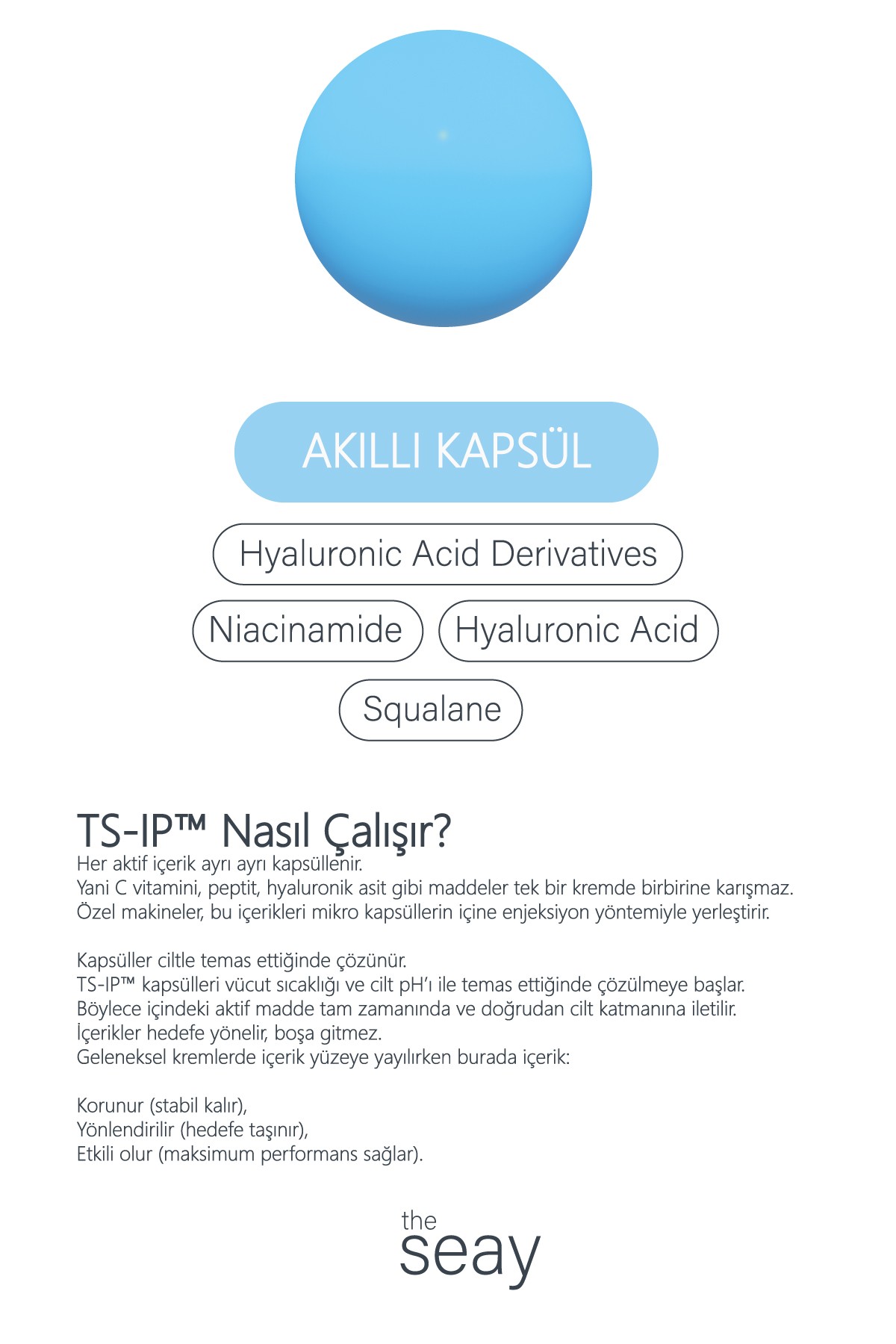 Akıllı Kapsül Krem – Yoğun Nem & Dolgun Cilt, Kuruluk Karşıtı, Bariyer Onarıcı | TS-IP™ Teknolojisi