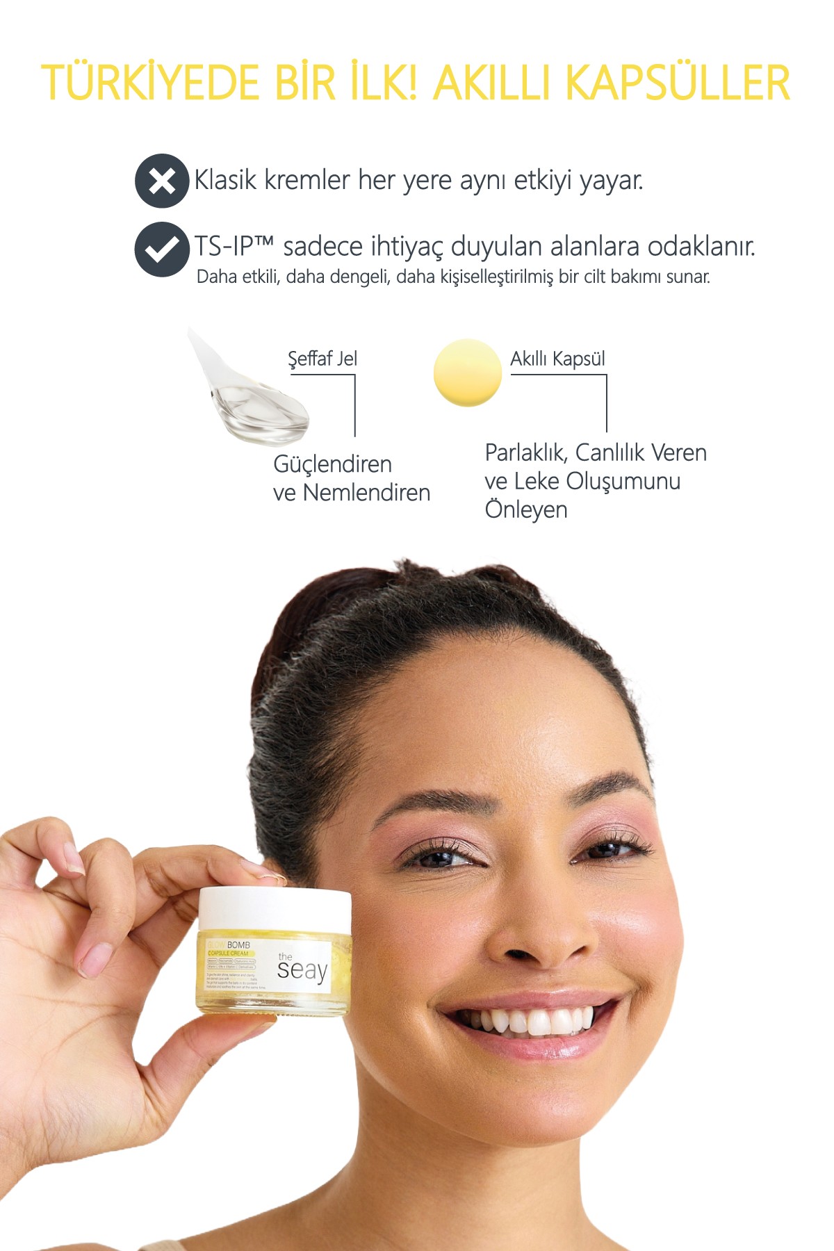 Glow Bomb Multi C Vitamini Kapsül Krem | Aydınlatıcı, Parlatıcı Ve Leke Karşıtı | Nemlendirici