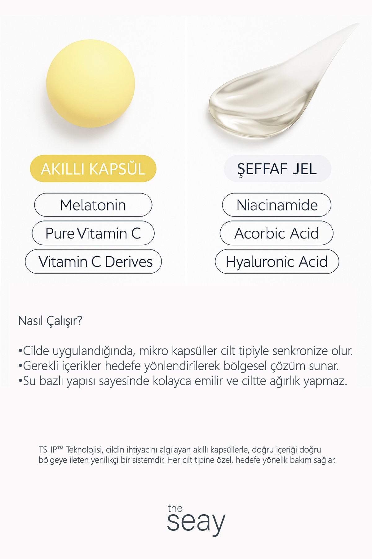 Glow Bomb Multi C Vitamini Kapsül Krem | Aydınlatıcı, Parlatıcı Ve Leke Karşıtı | Nemlendirici