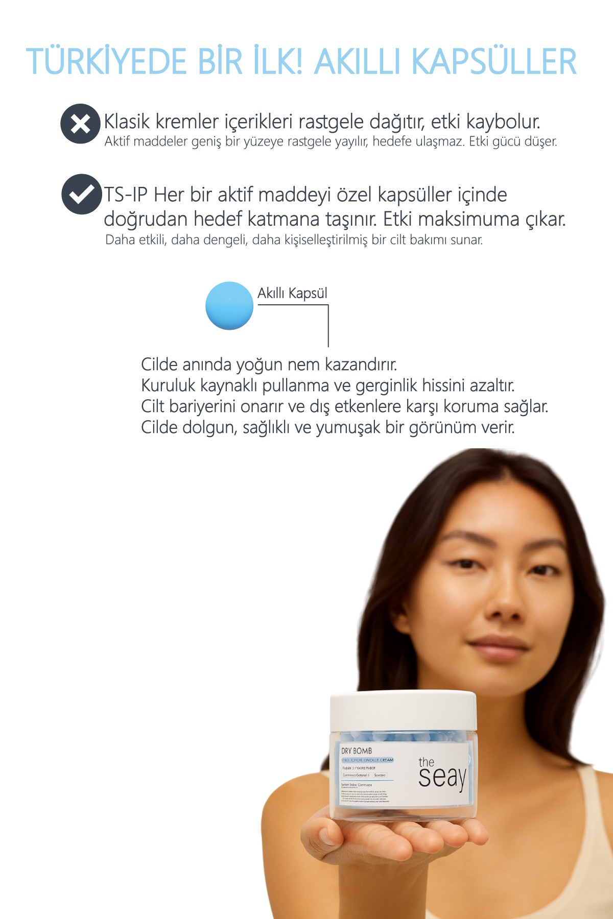 Akıllı Kapsül Krem – Yoğun Nem & Dolgun Cilt, Kuruluk Karşıtı, Bariyer Onarıcı | TS-IP™ Teknolojisi