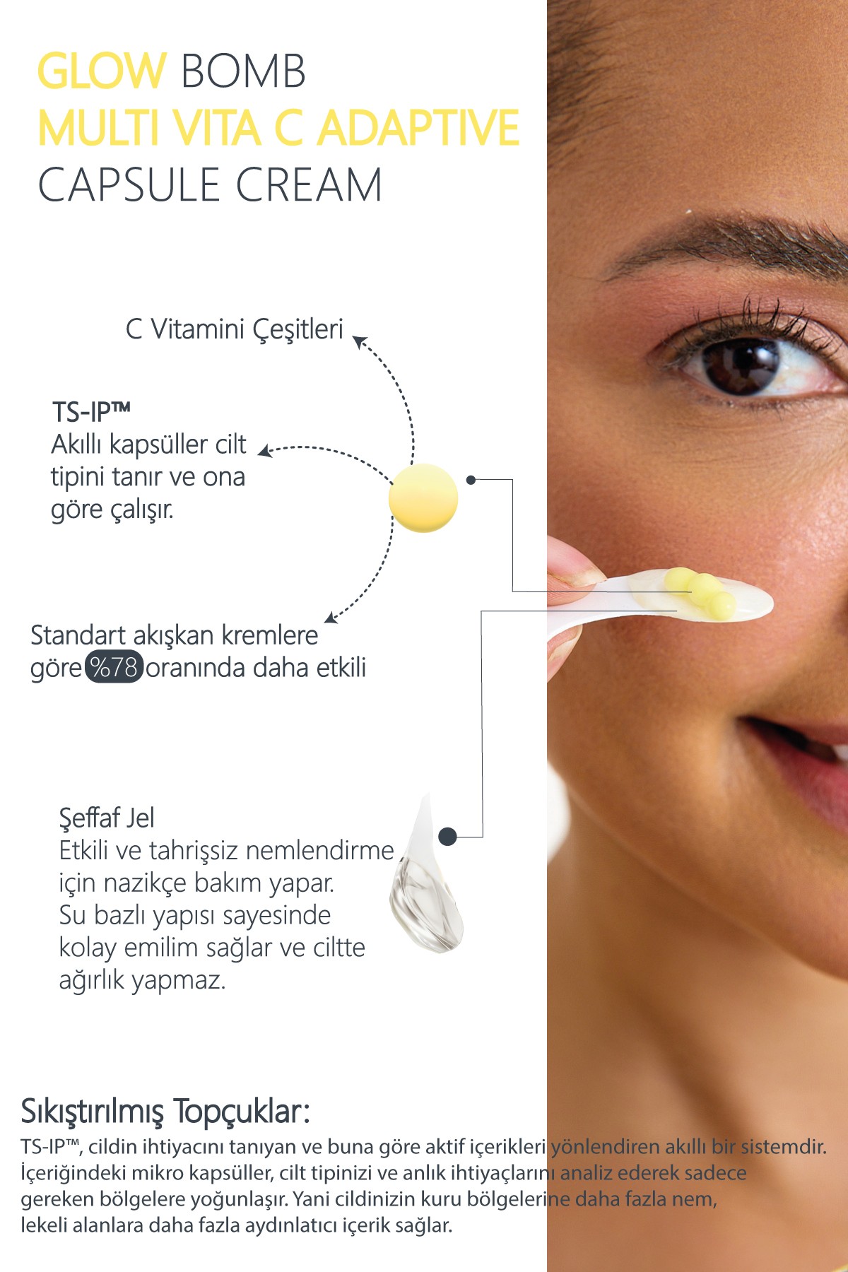 Glow Bomb Multi C Vitamini Kapsül Krem | Aydınlatıcı, Parlatıcı Ve Leke Karşıtı | Nemlendirici