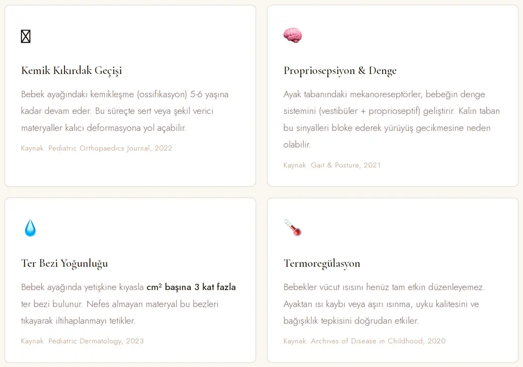 Kaynak: Archives of Disease in Childhood, 2020