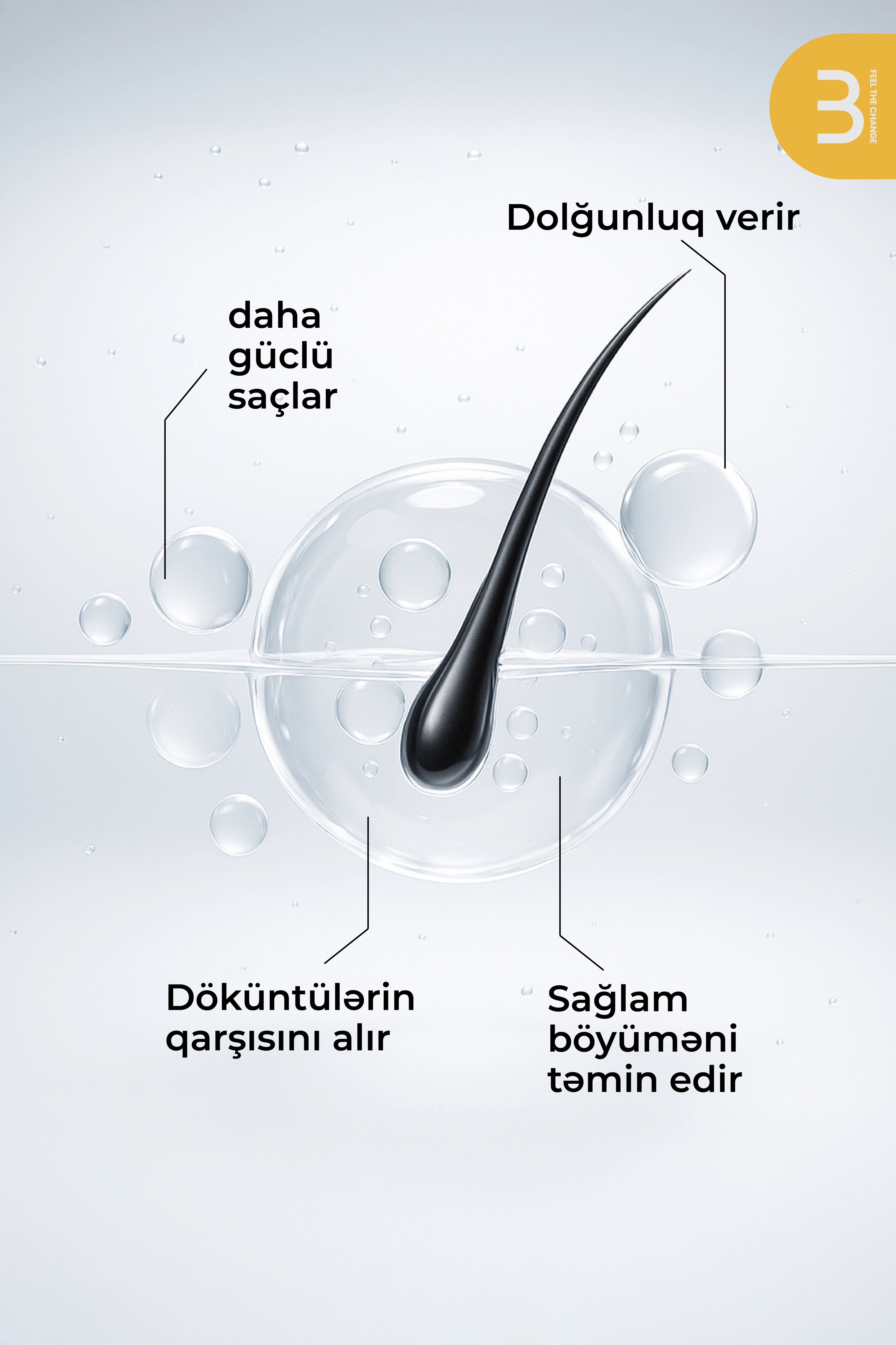 Eksozomlu Saç Tökülməsinə Qarşı Şampun