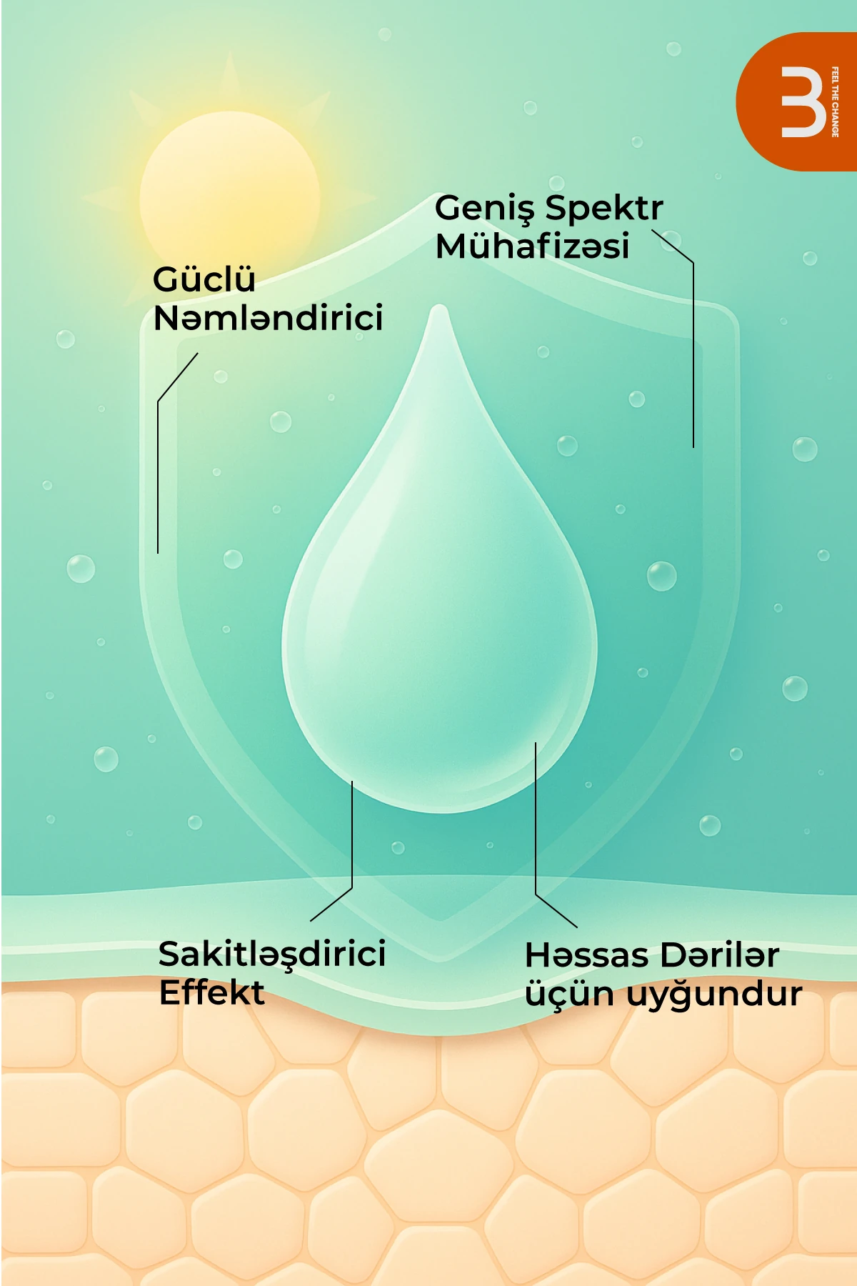 Həssas və Quru Dəri üçün Günəş Qoruyucu Krem SPF 50+