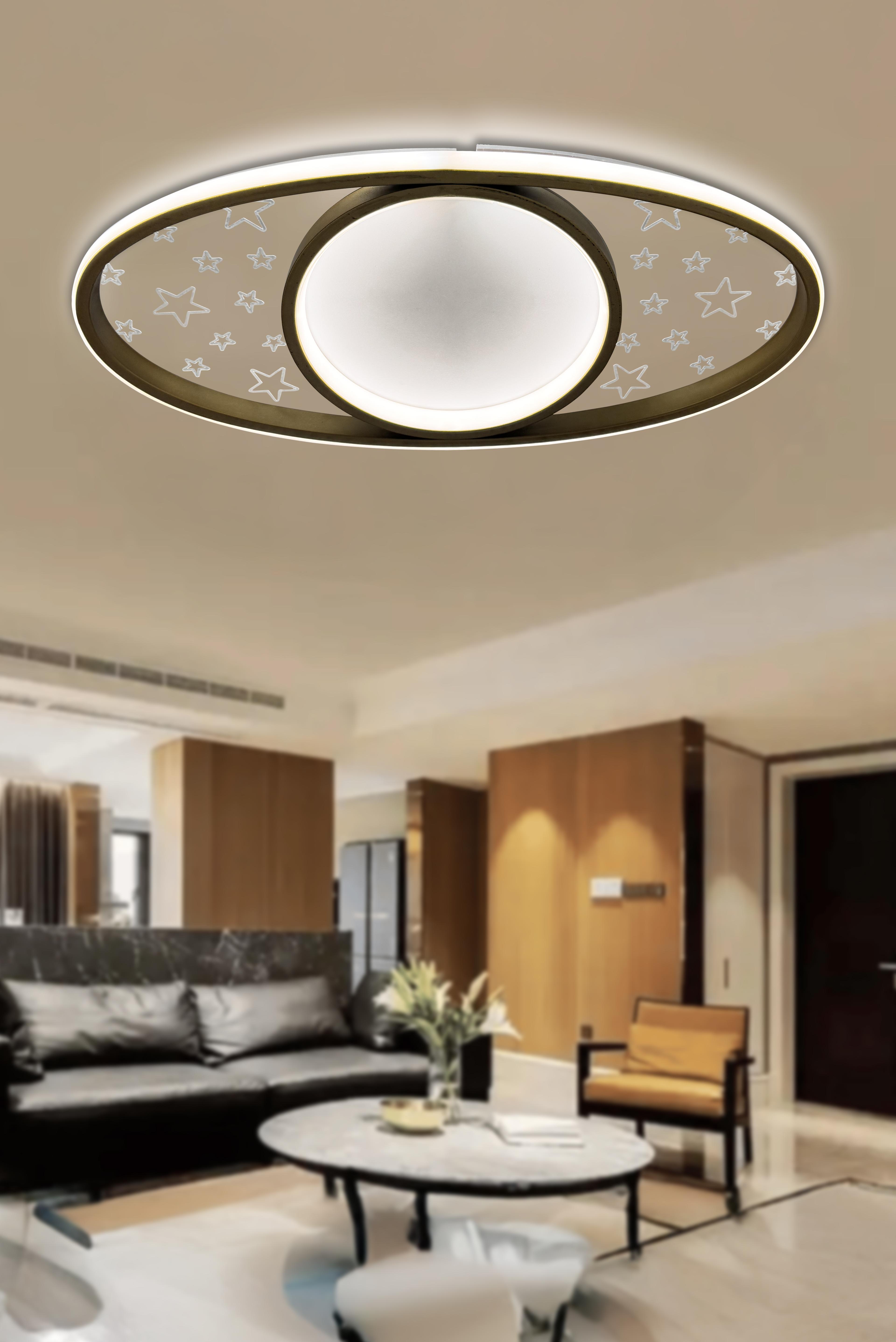 Yummy Plafonyer Çocuk Odası Led Avize