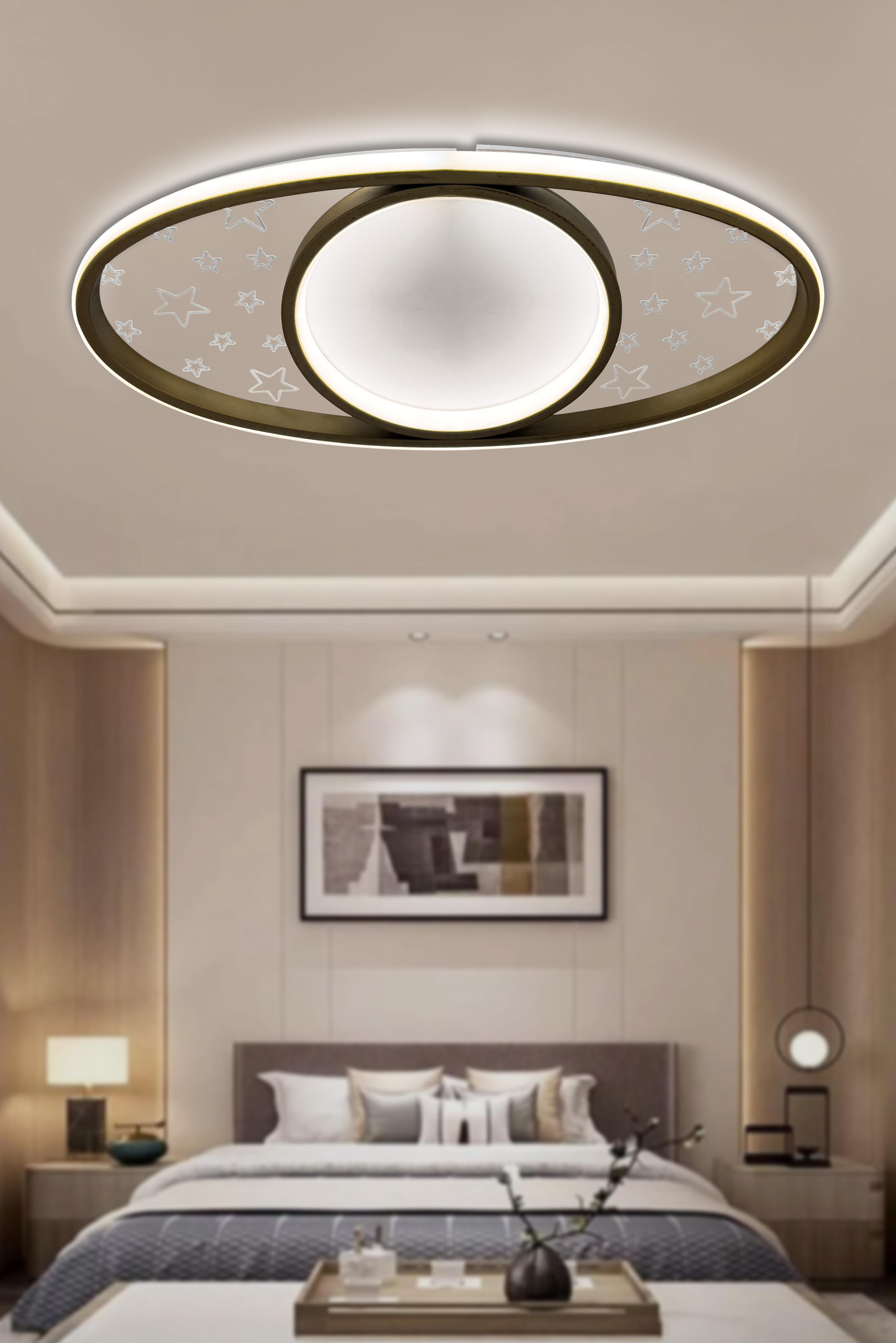 Yummy Plafonyer Çocuk Odası Led Avize