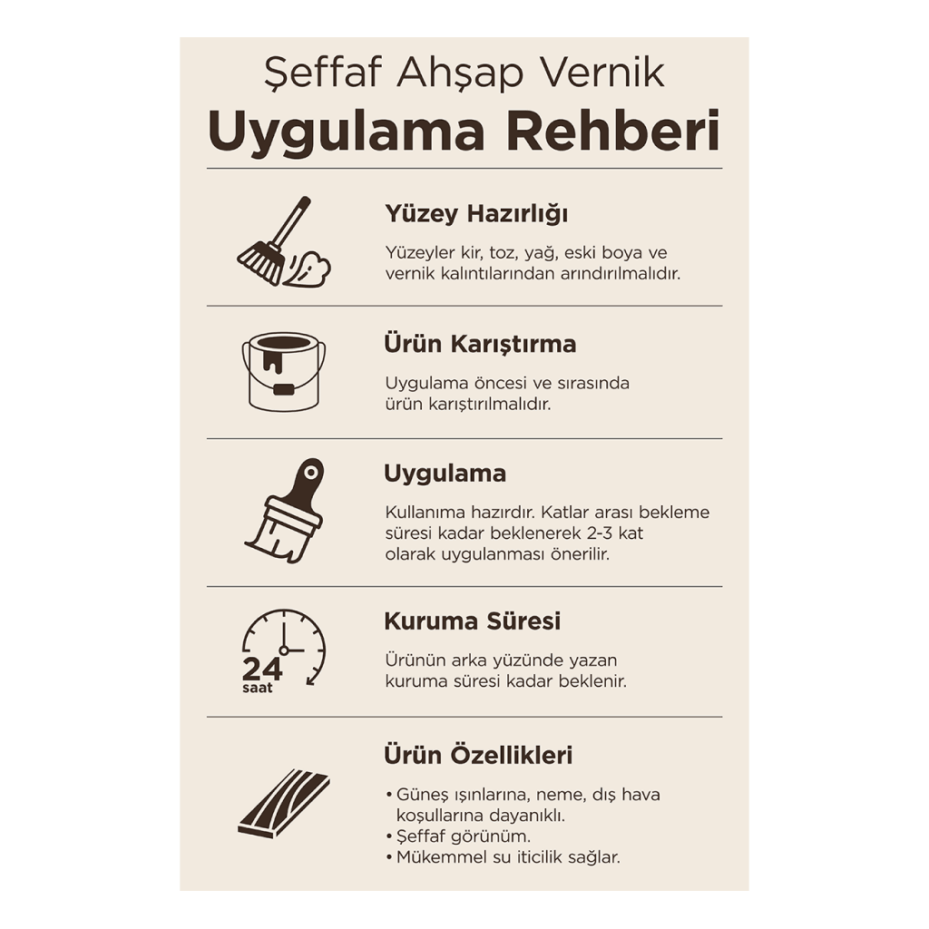 Polisan Politex Vernikli Parlak Ahşap Koruyucu 0.75 L