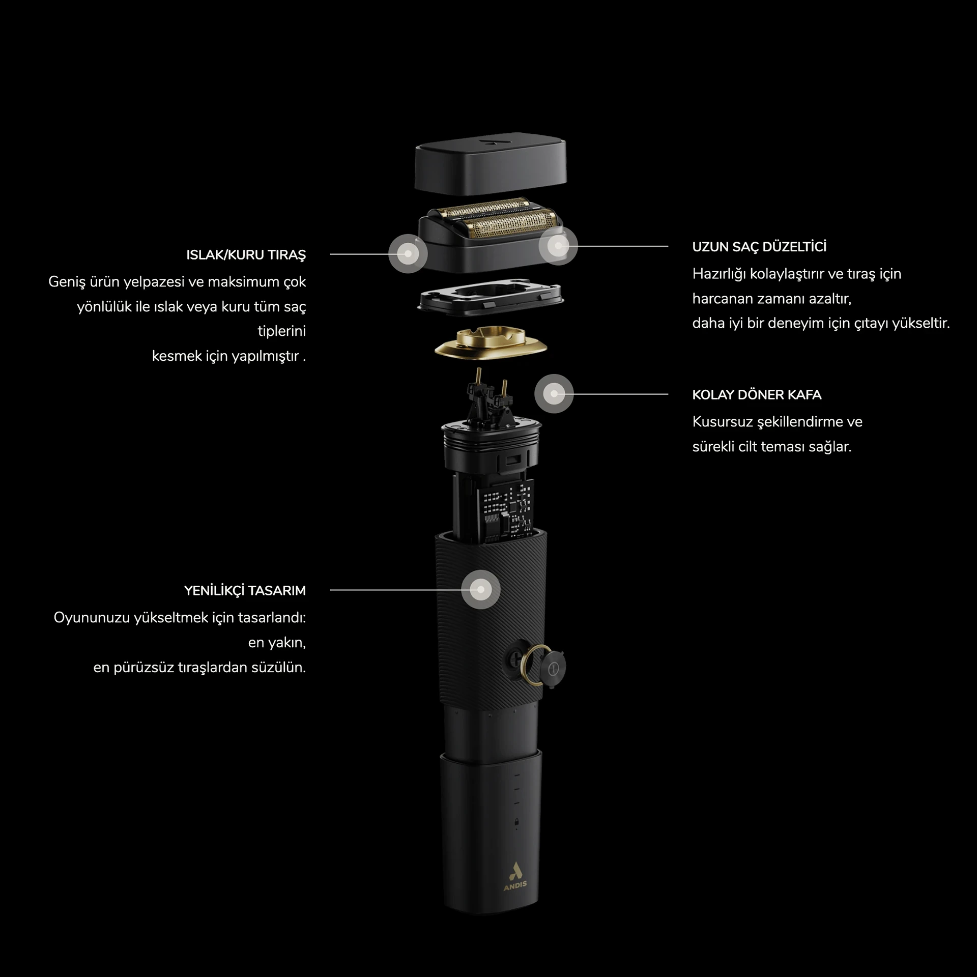 Andis Special Edition Setup 