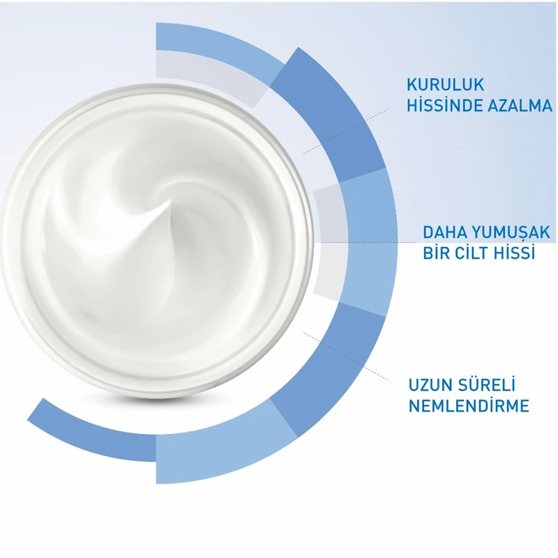 CeraVe Nemlendirici Krem 340Gr