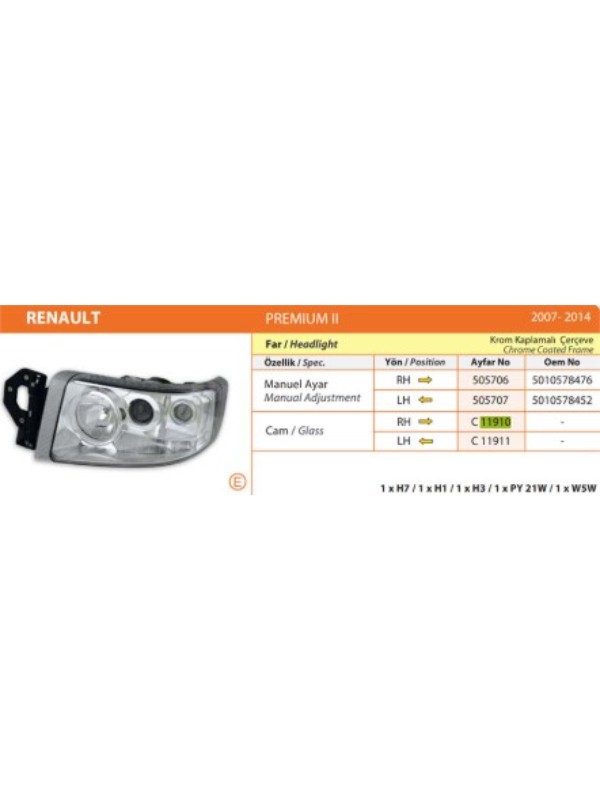 FAR CAMI SOL RENAULT PREMIUM 06> image