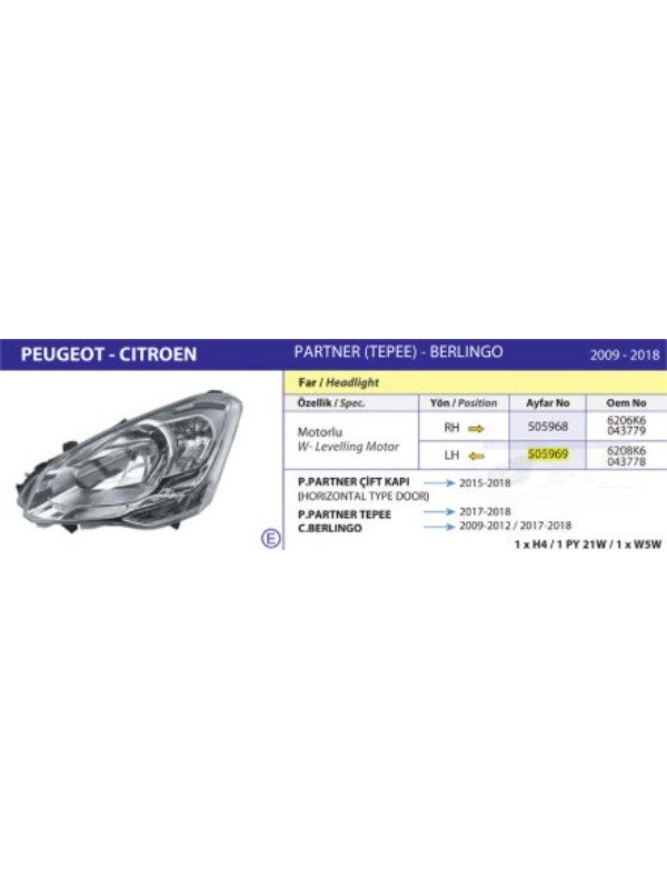 FAR+SINYAL SOL ELEKTRIKLI MOTORLU E BELGELI (H4) BERLINGO III (08>12) image