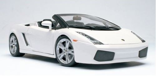 2006 Lamborghini Gallordo Spyder