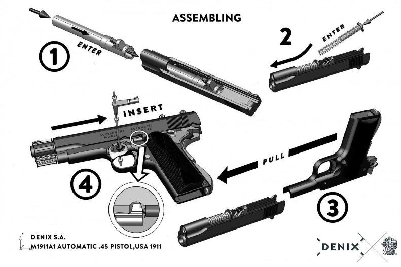 Colt M1911 Tabanca 1911 USA - Dekoratif 