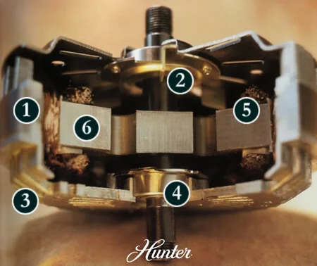 Hunter Tavan Vantilatörü Motorunun İçi