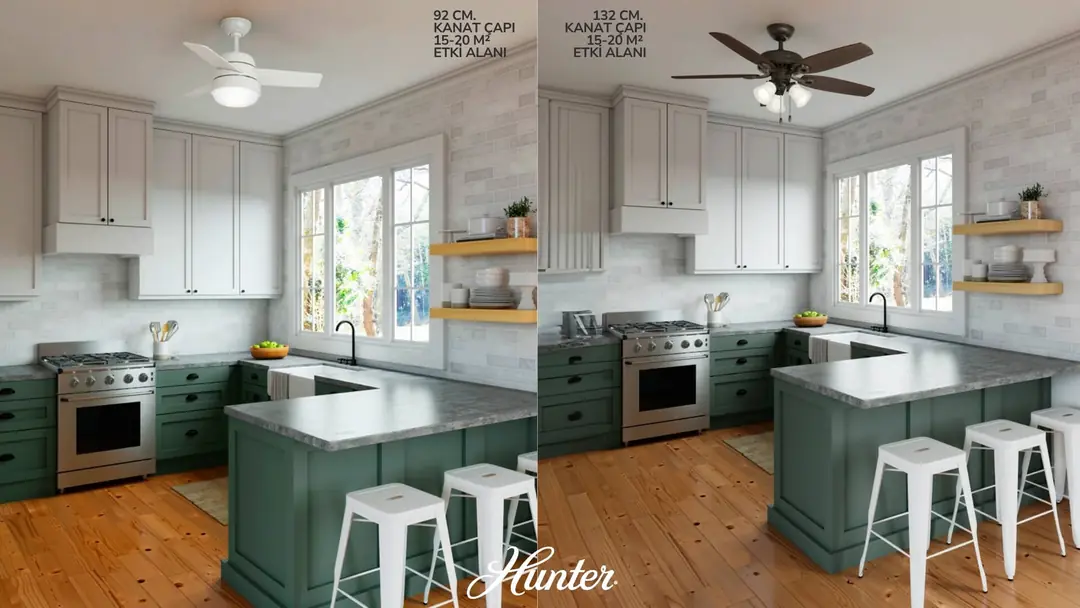 Tavan Vantilatörü Kanat Çapı - Etki Alanı