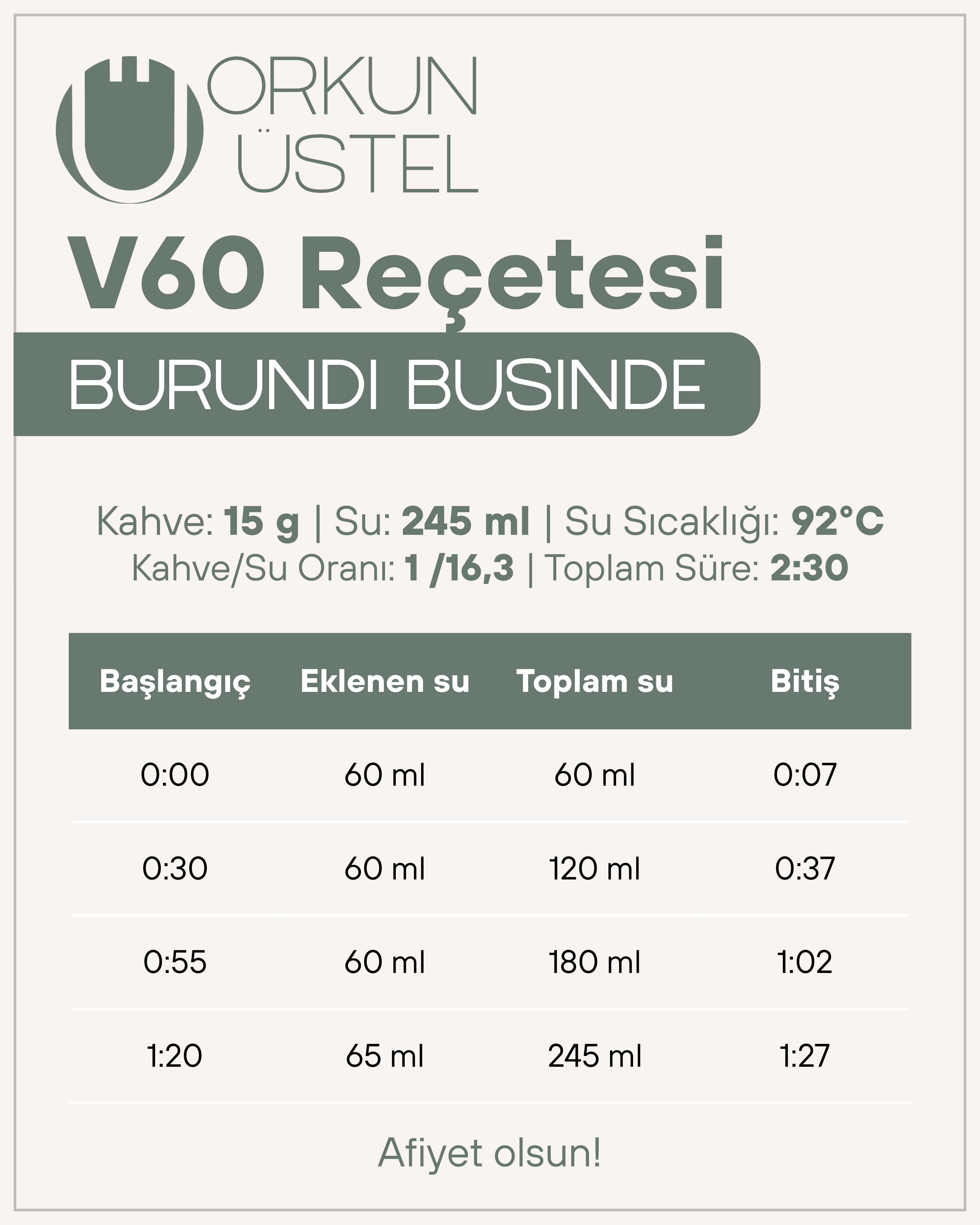 Burundi Businde