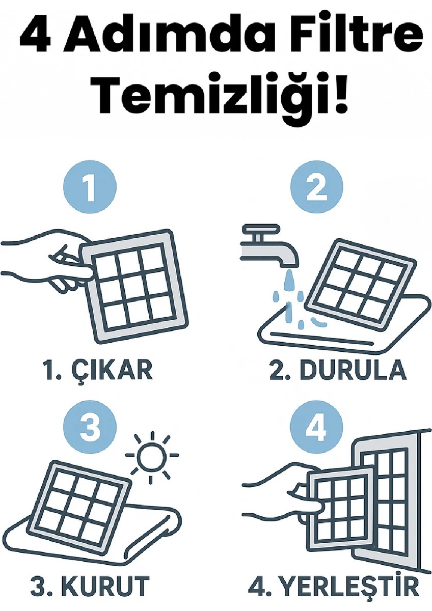 Trend AC 70 Mobil Klima