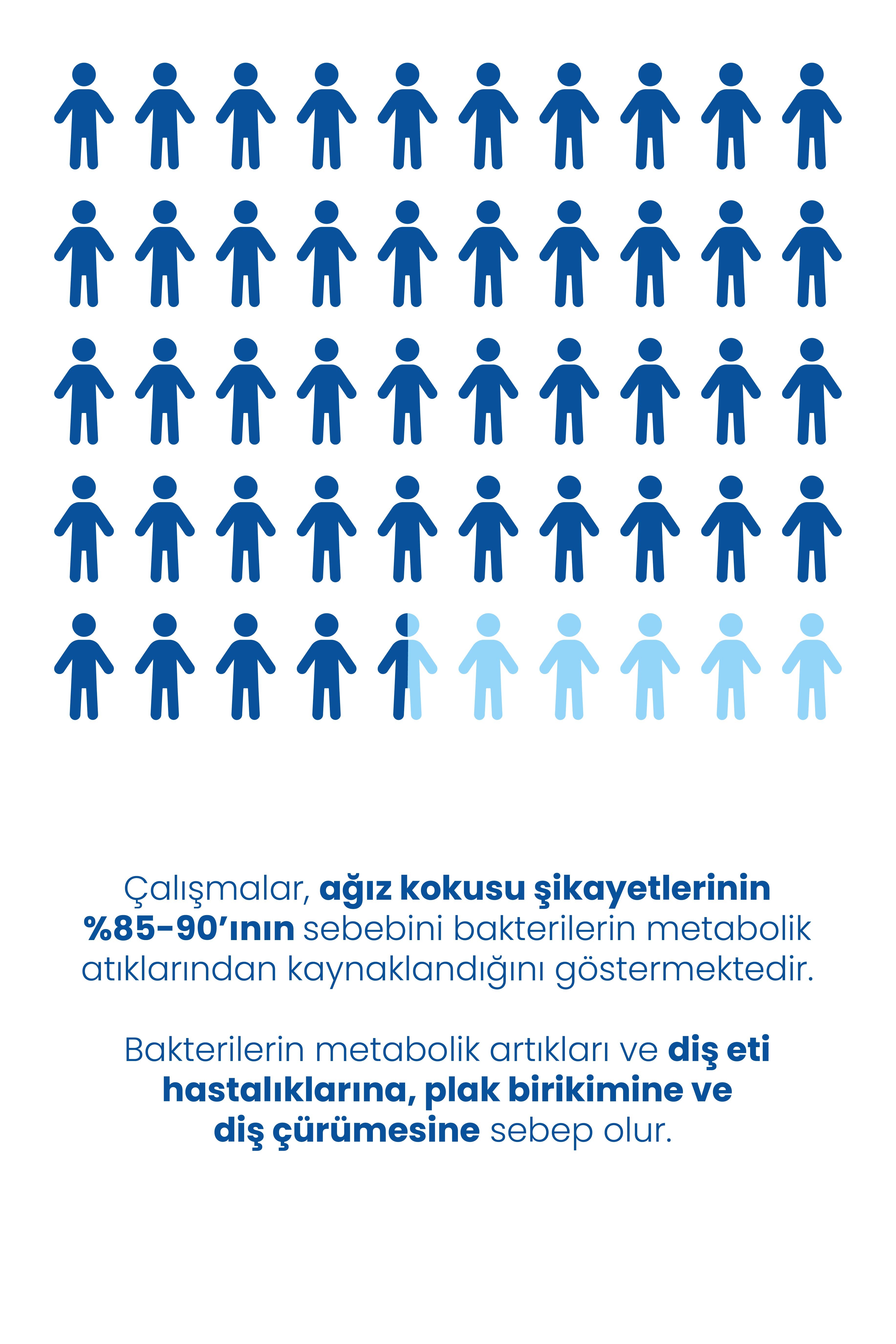 Dil Temizleme Aparatı Paslanmaz Tıbbi Medikal Çelik