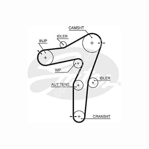 opel-astra-j-a20dtr-triger-seti-gates-marka