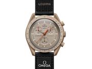 Swatch