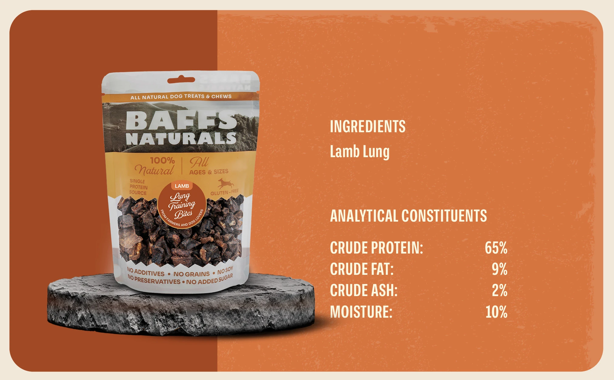 Lamb Lung Training Bites for Dogs - 100% Natural Dog Treats High Protein Low Fat for Dogs 7oz