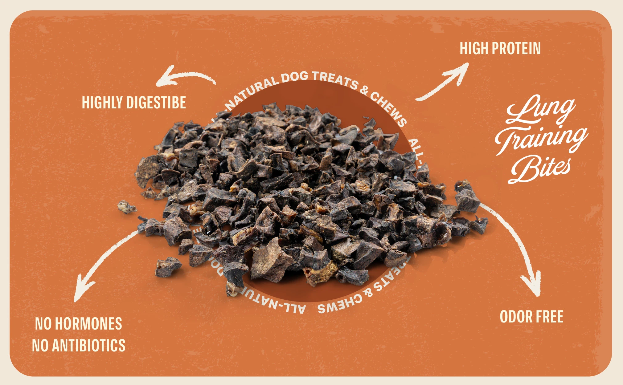 Lamb Lung Training Bites for Dogs - 100% Natural Dog Treats High Protein Low Fat for Dogs 7oz